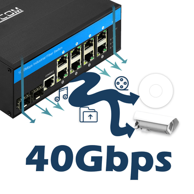 8 cổng công nghiệp Ethernet chuyển mạch lớp 2 điều khiển chuyển mạch DC12/24/48V