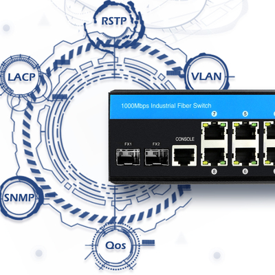 8 cổng công nghiệp Ethernet chuyển mạch lớp 2 điều khiển chuyển mạch DC12/24/48V