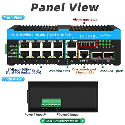 2.5G Industrial Ethernet Switch Din-rail Poe Switch hỗ trợ 90w L2 được quản lý