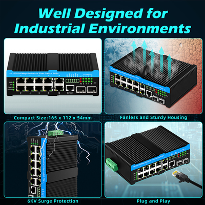 2.5G Industrial Ethernet Switch Din-rail Poe Switch hỗ trợ 90w L2 được quản lý