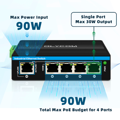 Bộ mở rộng PoE công nghiệp Gigabit switch 5 cổng 1*cổng PoE in hỗ trợ 30w/60w/90w + 4*cổng PoE output