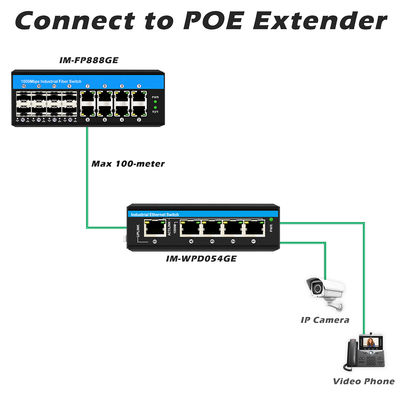 Không quản lý Poe Switch gigabit 16 cổng chuyển đổi PoE af / at / bt 240w ngân sách cho việc sử dụng ngoài trời