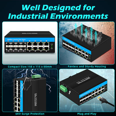 Không quản lý Poe Switch gigabit 16 cổng chuyển đổi PoE af / at / bt 240w ngân sách cho việc sử dụng ngoài trời
