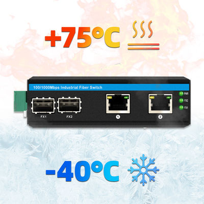 Chuyển POE công nghiệp với 2 cổng SFP + 2 cổng RJ45 bảo vệ sóng 6KV và đầu vào điện DC48V để sử dụng ngoài trời