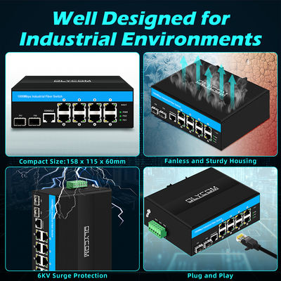 Bộ chuyển mạch Ethernet quản lý công nghiệp Vitesse chipset 2 SFP 8 RJ45 với quản lý SNMP