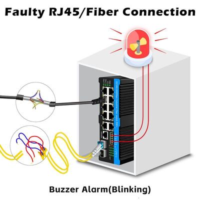 90w Industrial Poe Switch 2.5G Optical Fiber Switch alarm relay cho camera PTZ ngoài trời