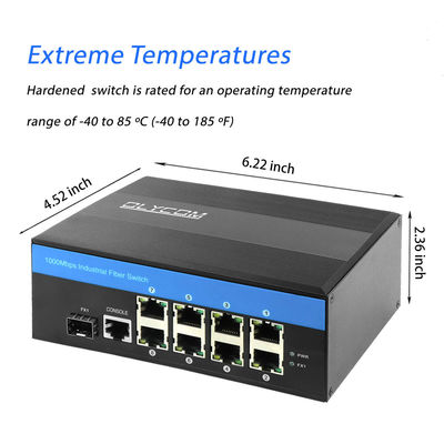 Chuyển đổi công nghiệp 12VDC 8 cổng, IM-FS180GW mức độ bảo vệ