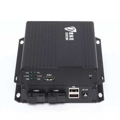 Bộ mở rộng HDMI DVI 12V1A / 2A