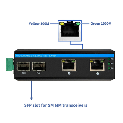 Không quản lý 4 cổng Gigabit Ethernet Switch Case cứng SFP Slots IP40 DC24V